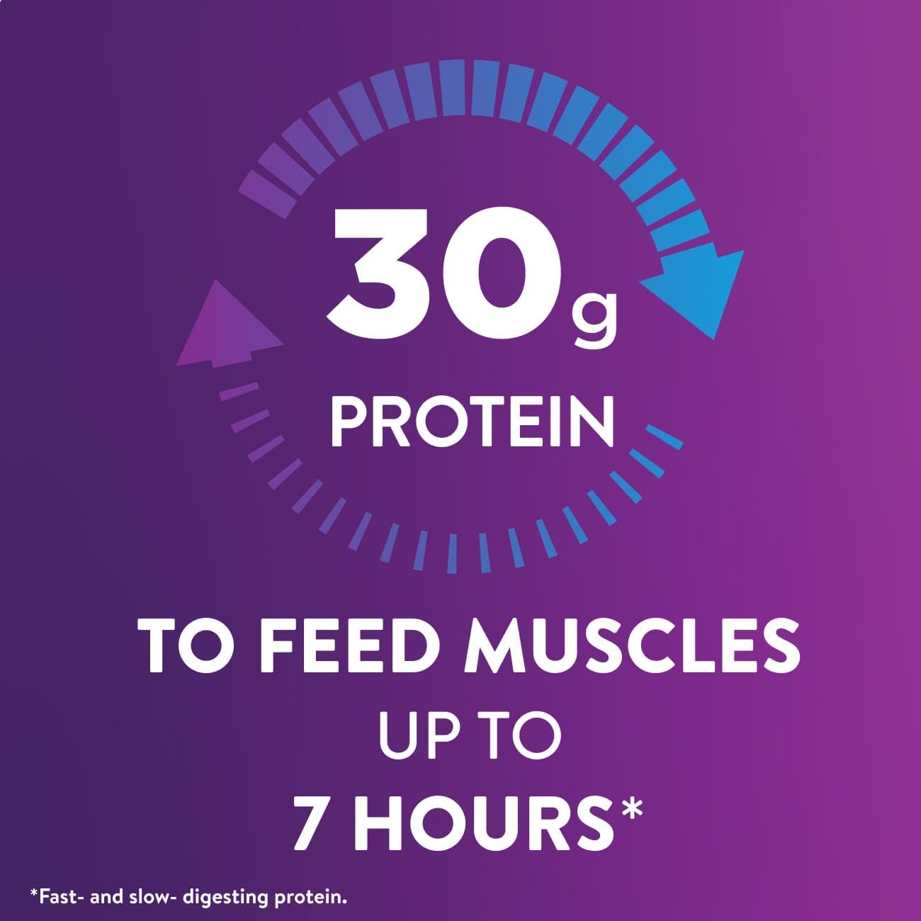 Ensure Max Protein Shake, 30g Protein, 11 fl oz, 12 Pack